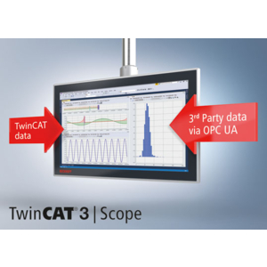 Twincat Scope : l'outil de traitement et d'analyse de données de Beckhoff