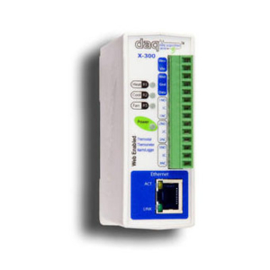 HWg-STE2, un thermomètre/Hygromètre connecté sur wifi et Ethernet
