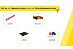 Déclencheurs par contact