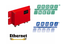 Interface Ethernet / Profinet / Profibus