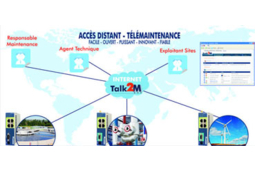 Routeur de Télémaintenance RTC / GPRS / 3G / HSUPA / ADSL / WAN